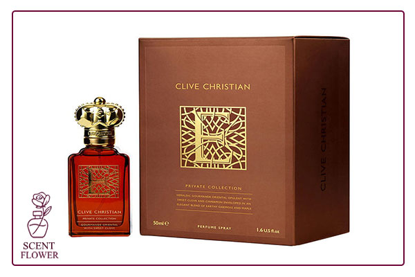 ویژگی انواع رایحه ها