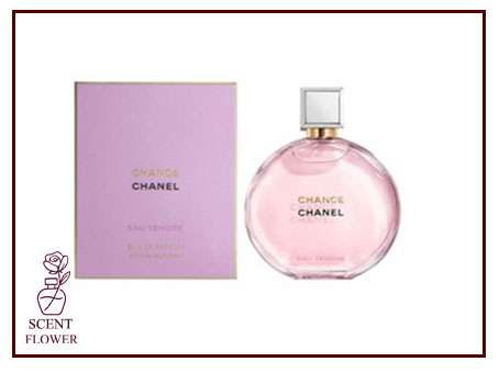 ۲. شنل چنس تندر (صورتی) – شانس نرم و ملایم